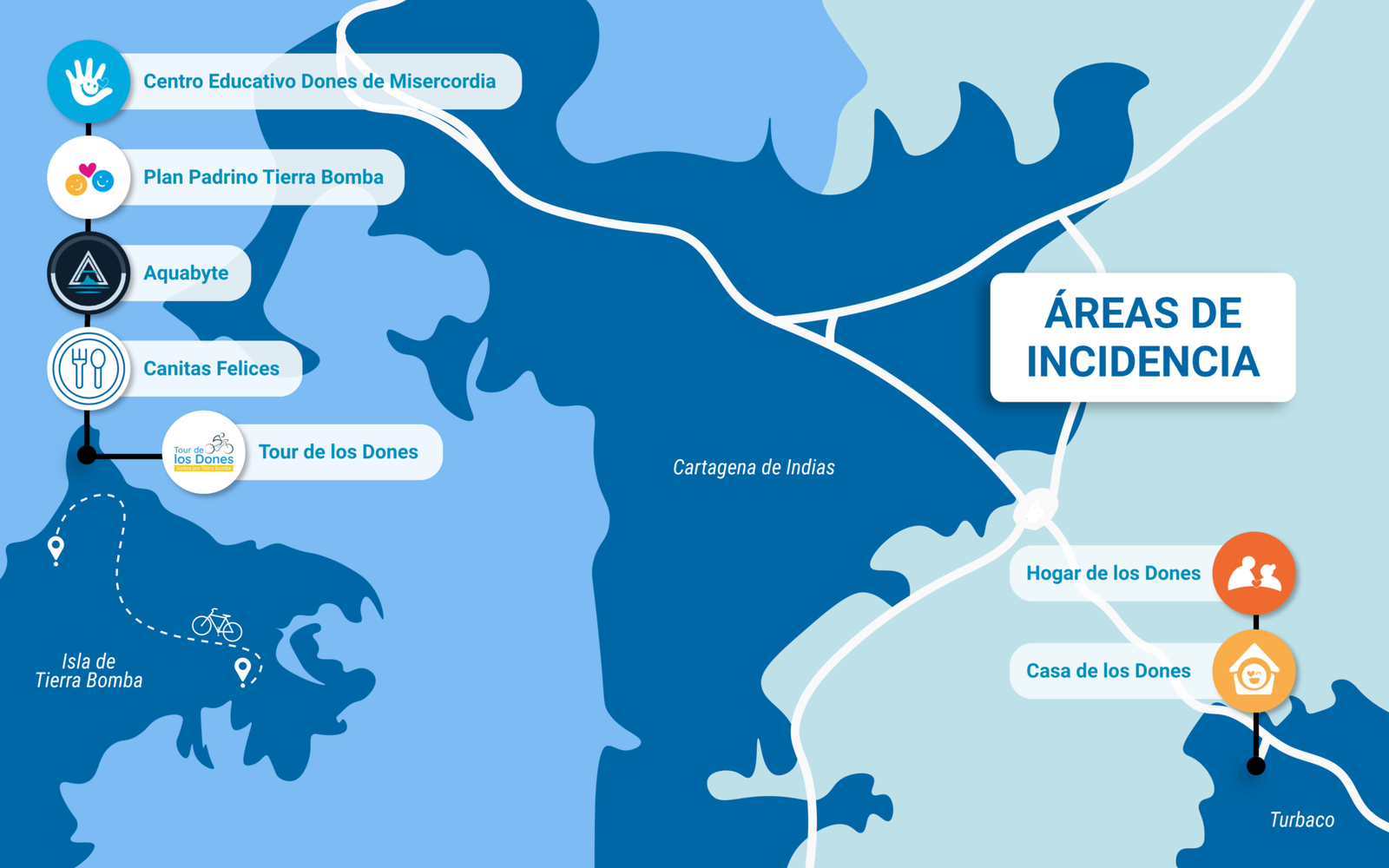 Mapa cobertura programas fundación Dones de Misericordia